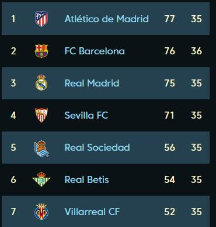 球史上的一 球史上的一